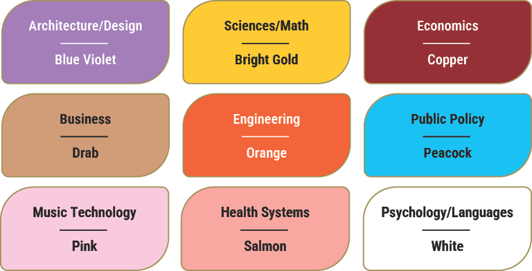 architecture/design is blue violet, science/math is bright gold, economics is copper, business is drab, engineering is orange, public policy is peacock, music tech is pink, health systems is salmon, psychology/languages is white